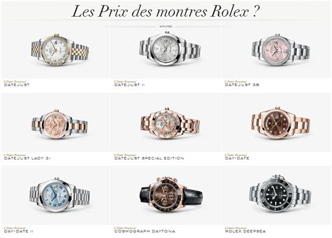 les montres rolex prix